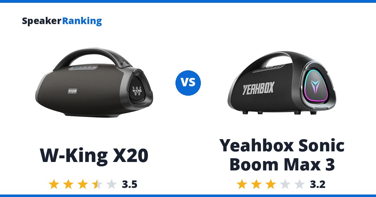 W-King X20 vs Yeahbox Sonic Boom Max 3