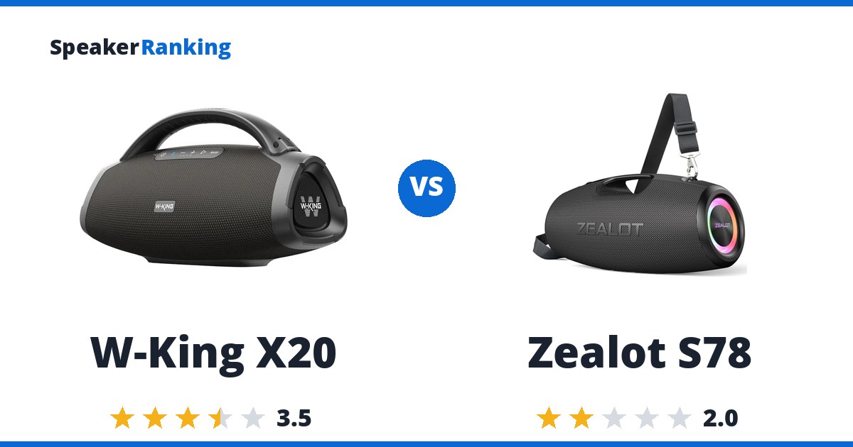 W-King X20 vs Zealot S78