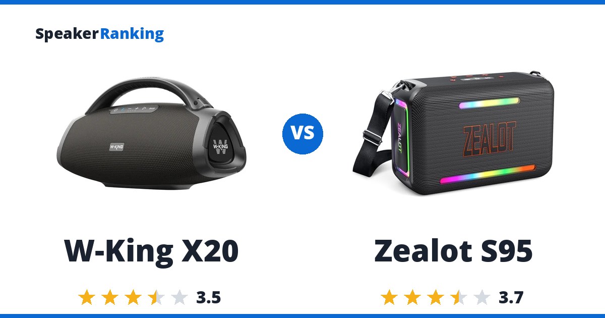 W-King X20 vs Zealot S95