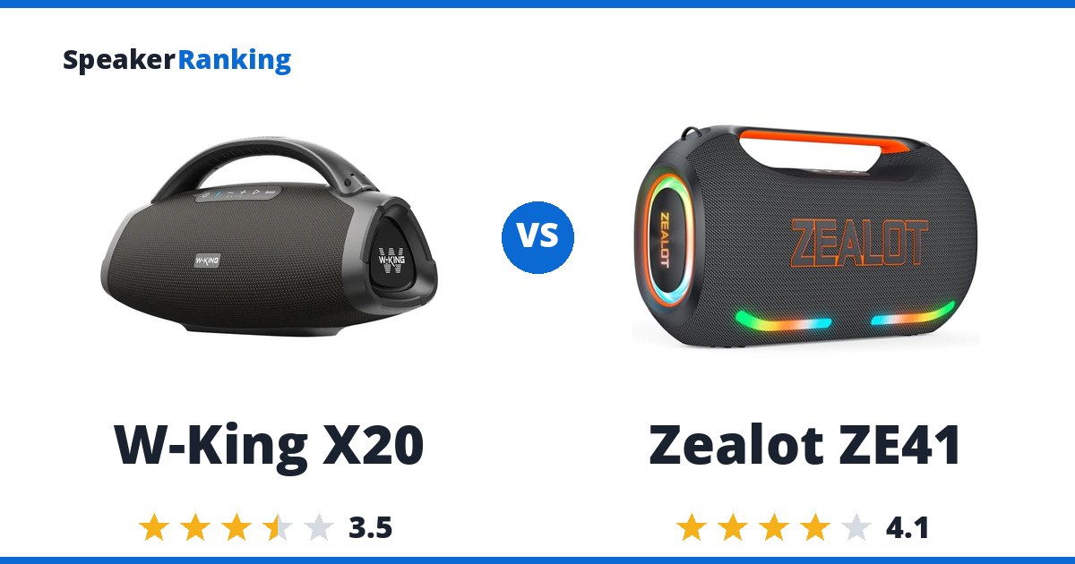 W-King X20 vs Zealot ZE41