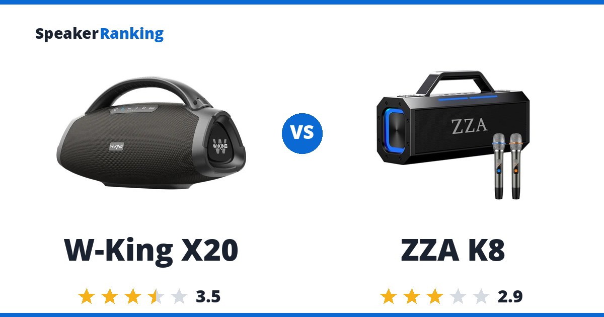 W-King X20 vs ZZA K8