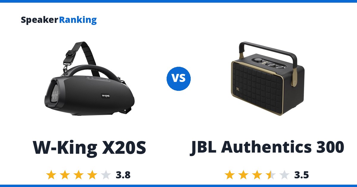 W-King X20S vs JBL Authentics 300