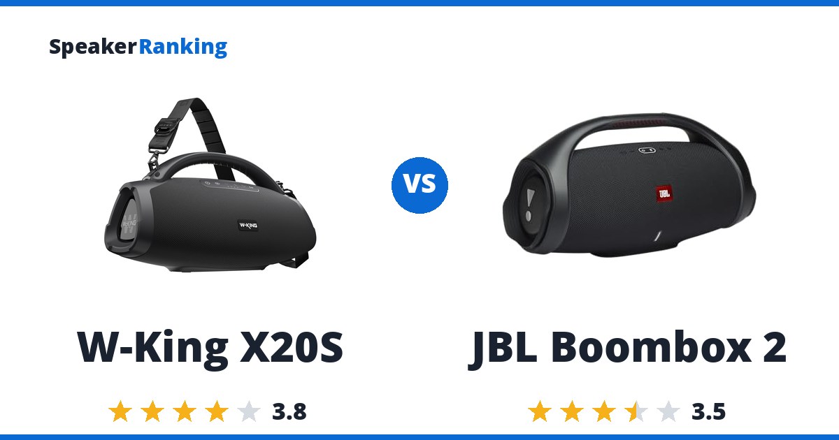 W-King X20S vs JBL Boombox 2