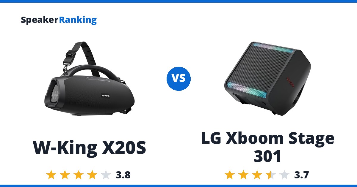 W-King X20S vs LG Xboom Stage 301