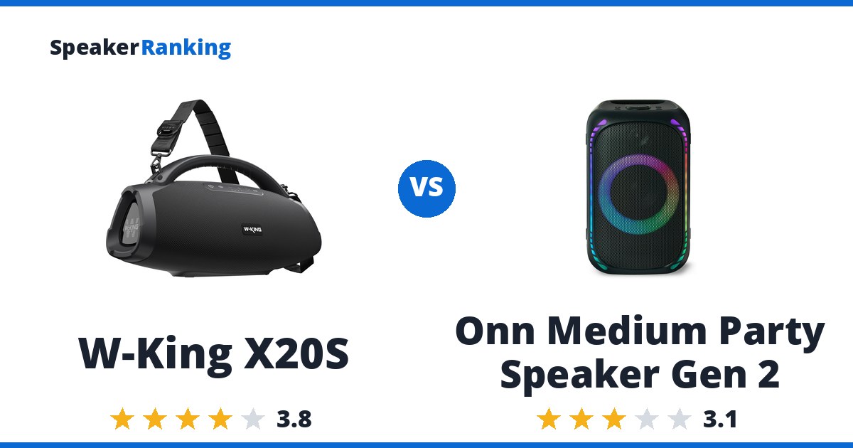 W-King X20S vs Onn Medium Party Speaker Gen 2