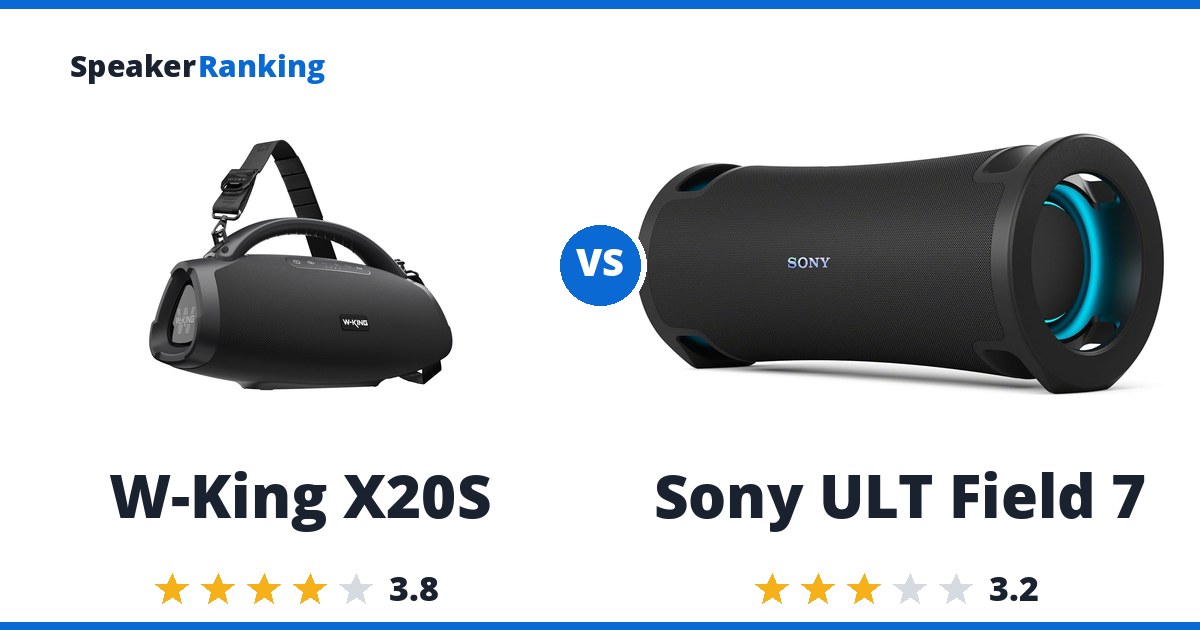 W-King X20S vs Sony ULT Field 7