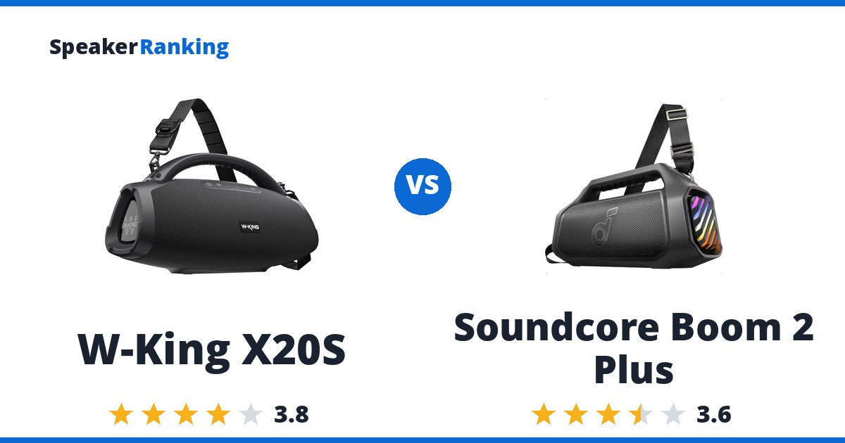 W-King X20S vs Soundcore Boom 2 Plus