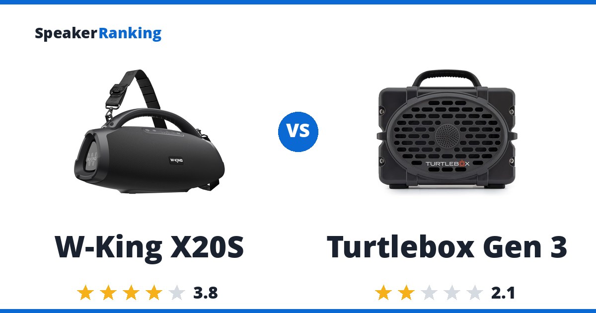 W-King X20S vs Turtlebox Gen 3
