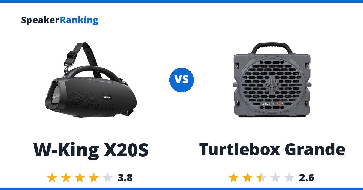 W-King X20S vs Turtlebox Grande