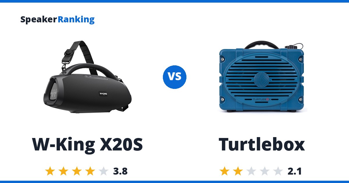 W-King X20S vs Turtlebox