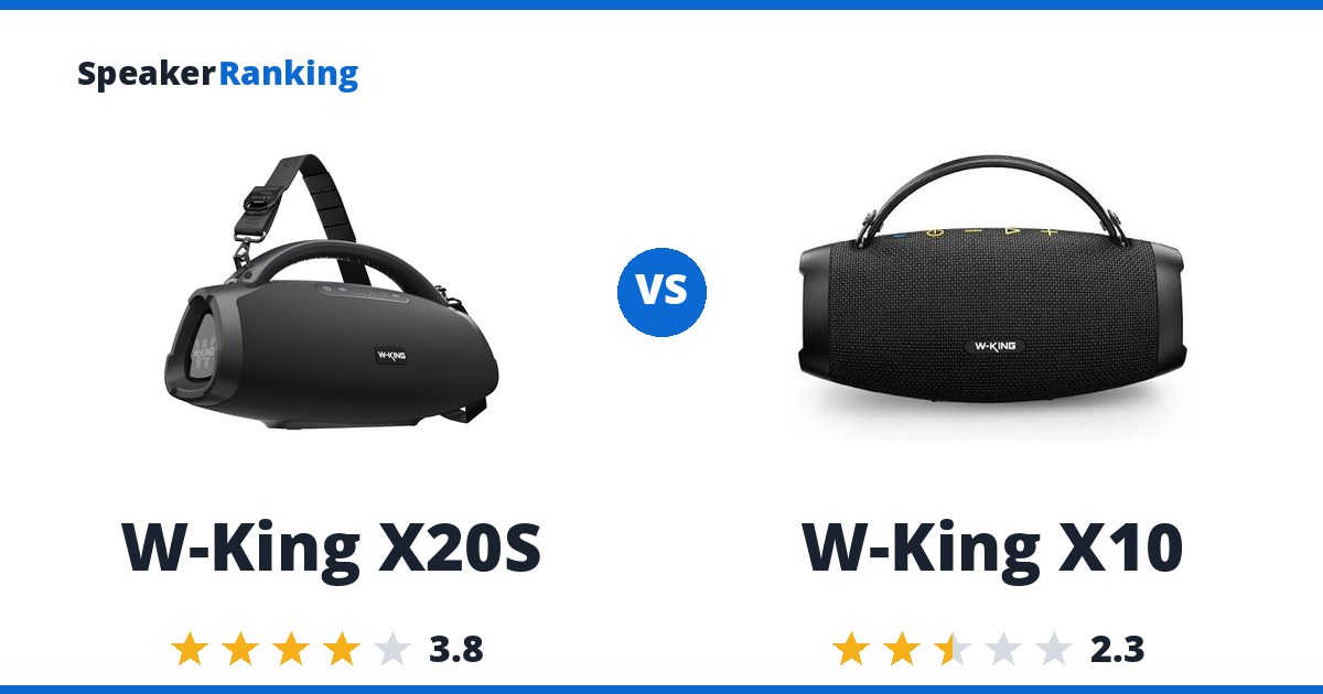 W-King X20S vs W-King X10
