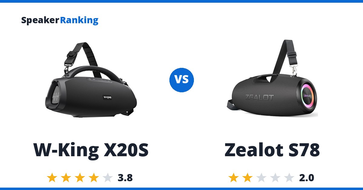 W-King X20S vs Zealot S78