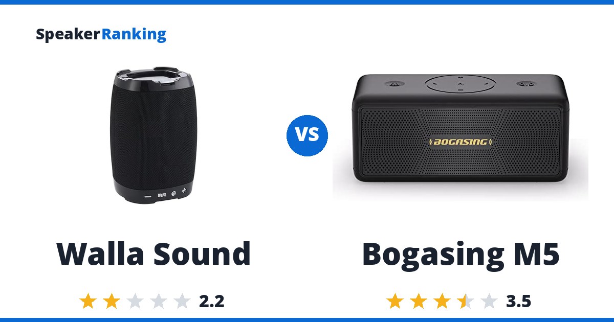 Walla Sound vs Bogasing M5