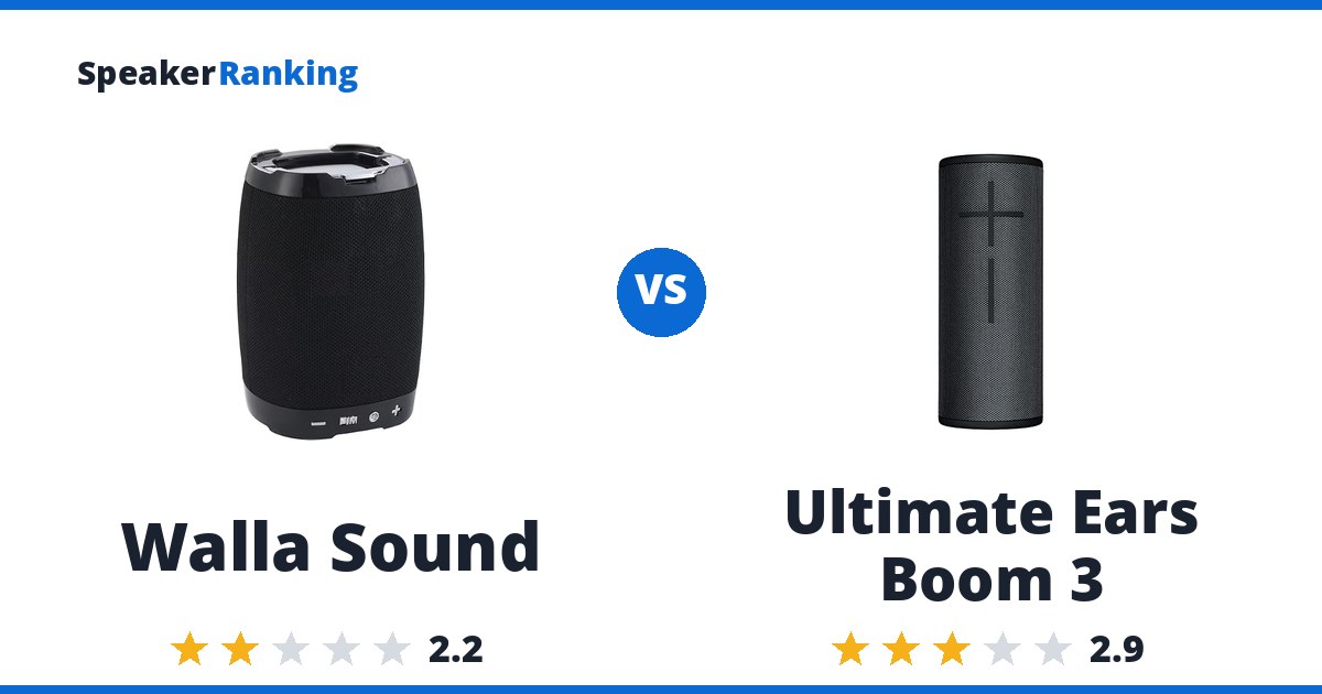 Walla Sound vs Ultimate Ears Boom 3