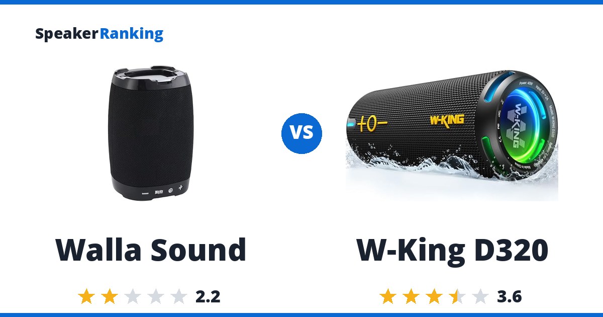 Walla Sound vs W-King D320