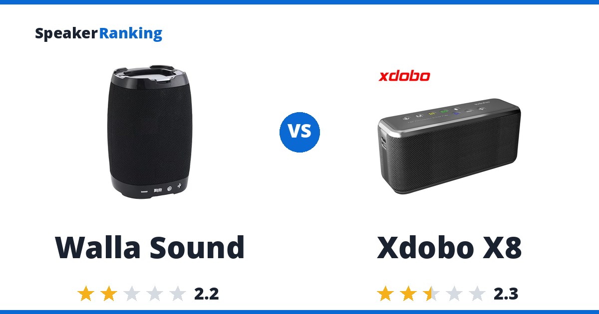 Walla Sound vs Xdobo X8