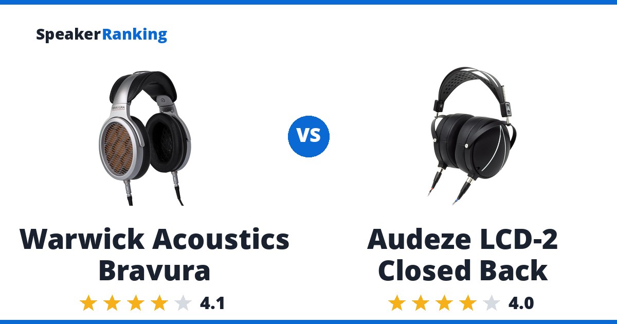Warwick Acoustics Bravura vs Audeze LCD-2 Closed Back