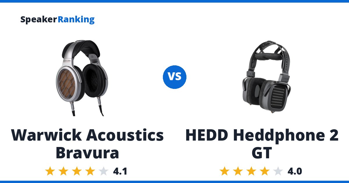 Warwick Acoustics Bravura vs HEDD Heddphone 2 GT