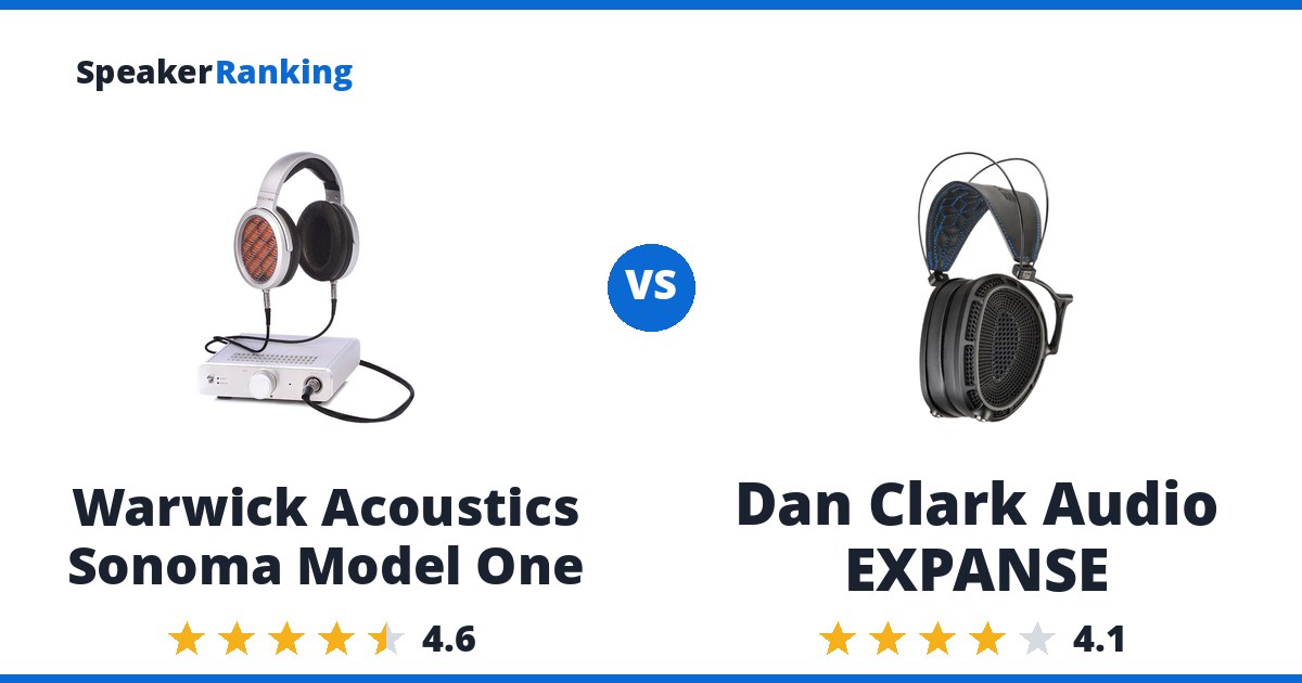 Warwick Acoustics Sonoma Model One vs Dan Clark Audio EXPANSE