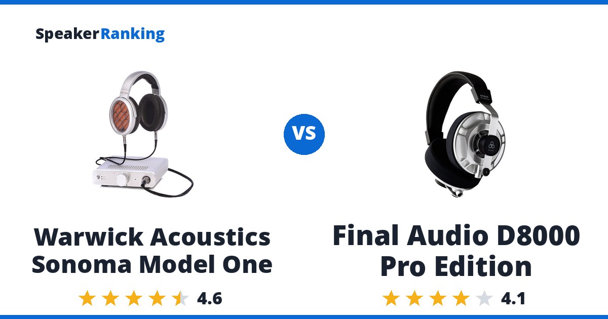 Warwick Acoustics Sonoma Model One vs Final Audio D8000 Pro Edition