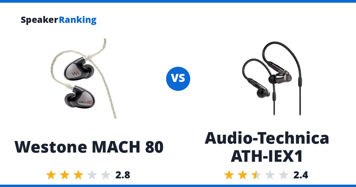 Westone MACH 80 vs Audio-Technica ATH-IEX1