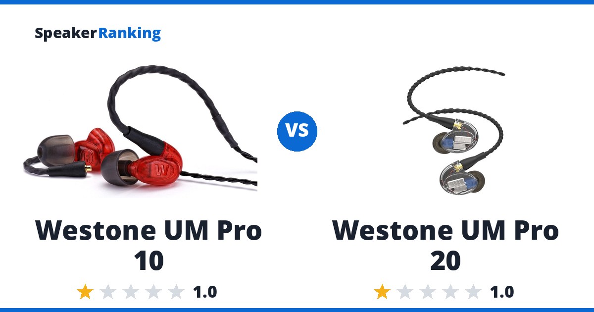 Westone UM Pro 10 vs Westone UM Pro 20