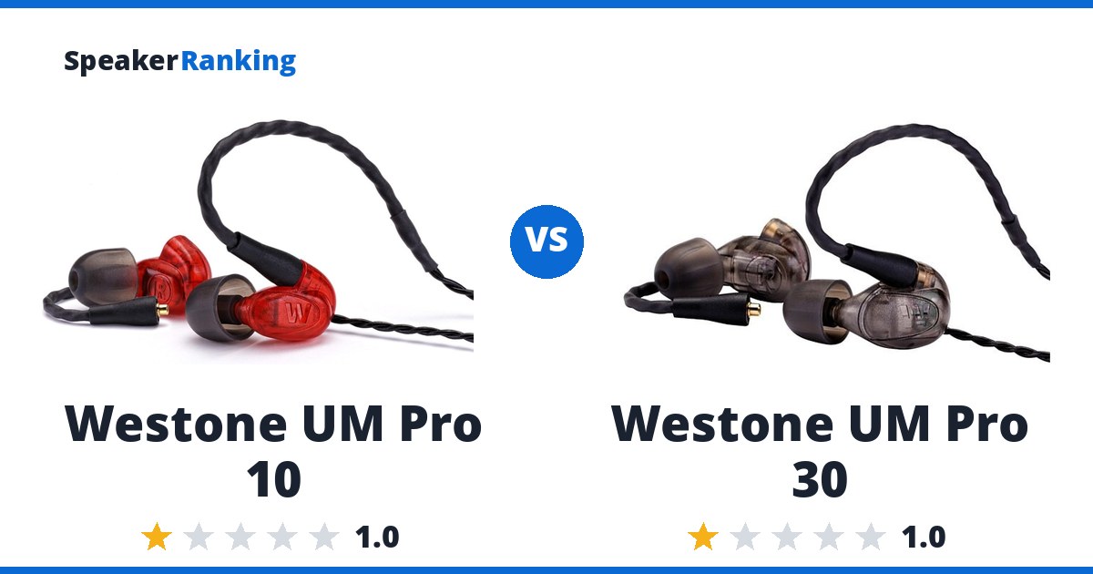 Westone UM Pro 10 vs Westone UM Pro 30