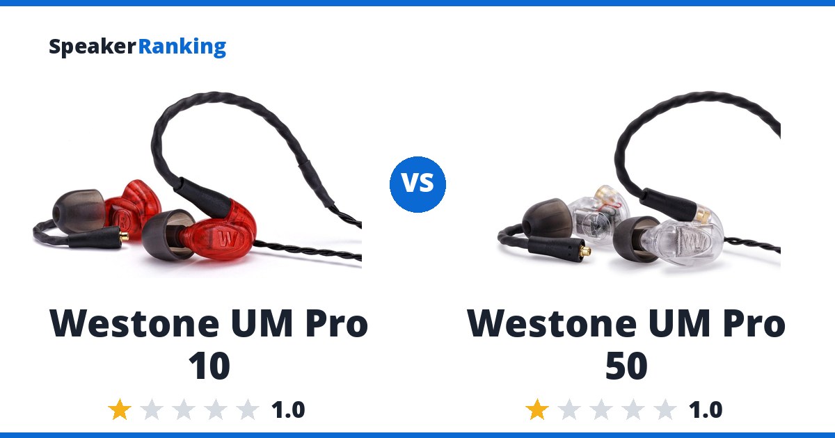 Westone UM Pro 10 vs Westone UM Pro 50