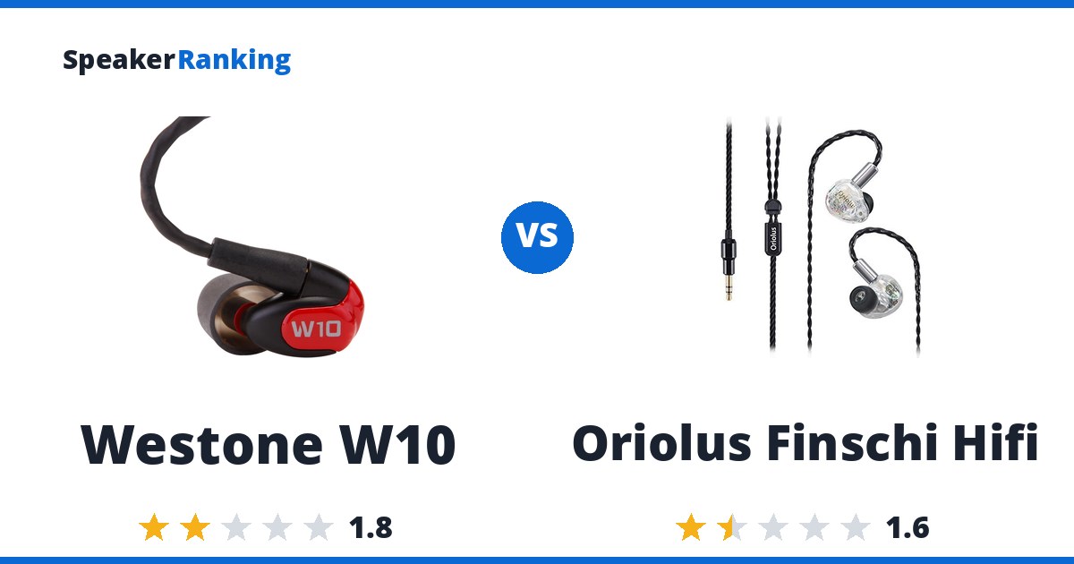 Westone W10 vs Oriolus Finschi Hifi