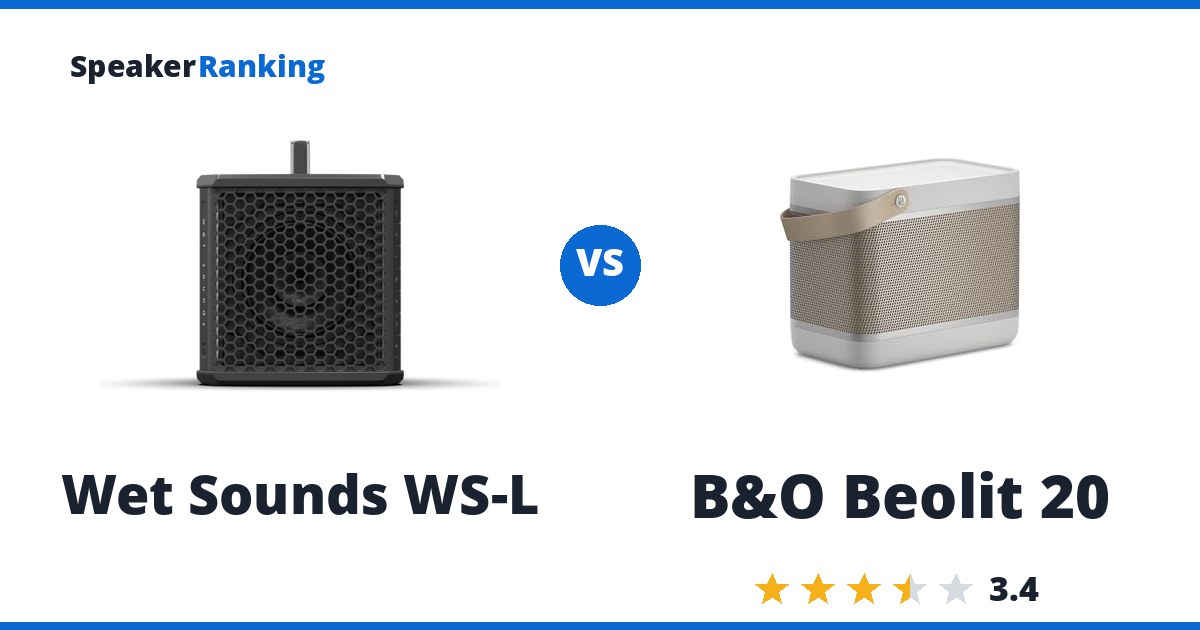 Wet Sounds WS-L vs B&O Beolit 20