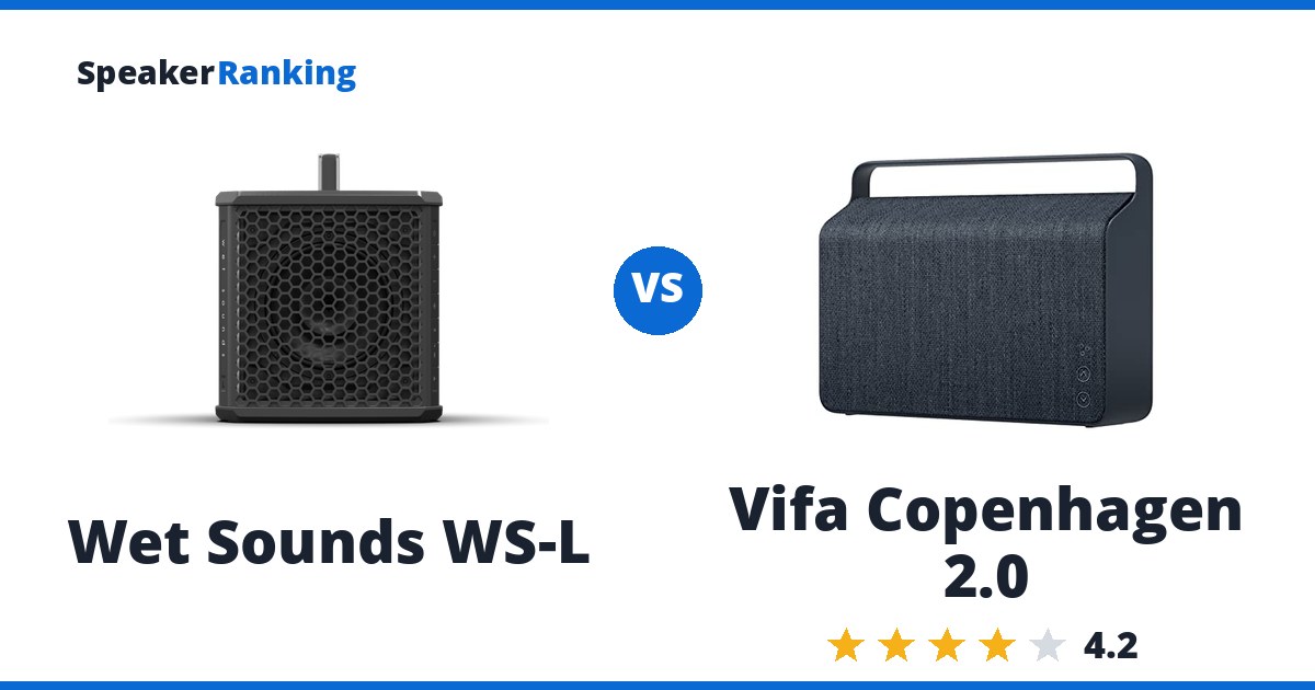 Wet Sounds WS-L vs Vifa Copenhagen 2.0