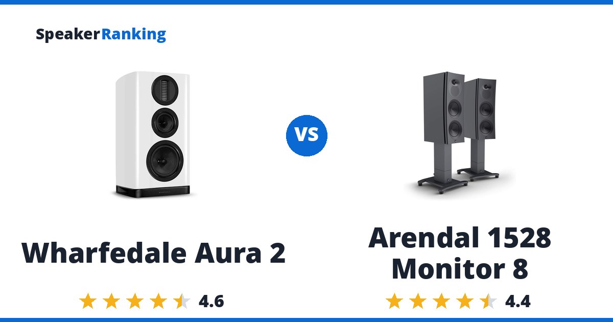 Wharfedale Aura 2 vs Arendal 1528 Monitor 8