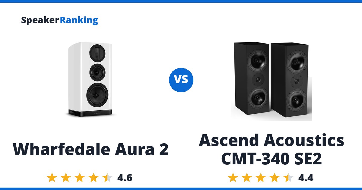 Wharfedale Aura 2 vs Ascend Acoustics CMT-340 SE2