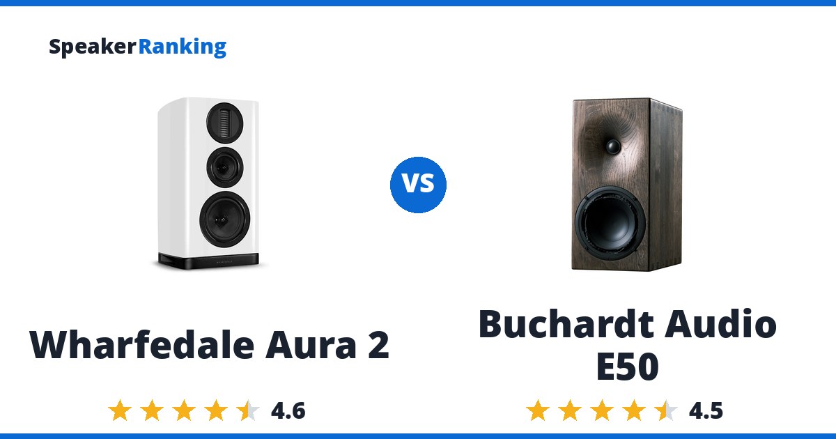Wharfedale Aura 2 vs Buchardt Audio E50