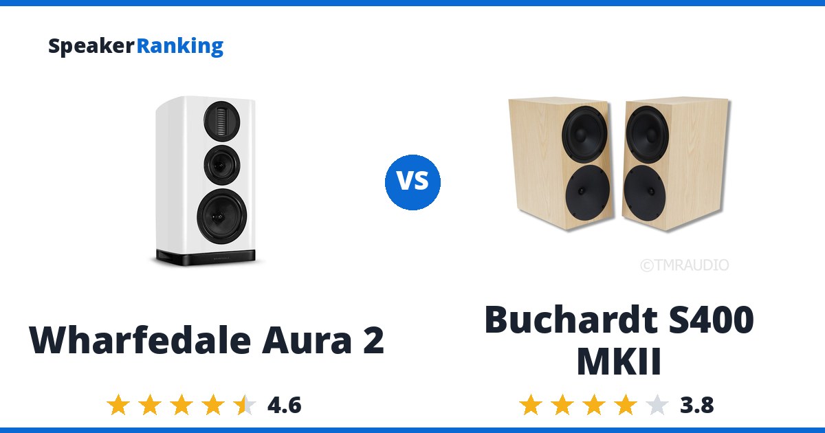 Wharfedale Aura 2 vs Buchardt S400 MKII
