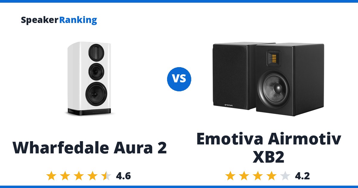 Wharfedale Aura 2 vs Emotiva Airmotiv XB2
