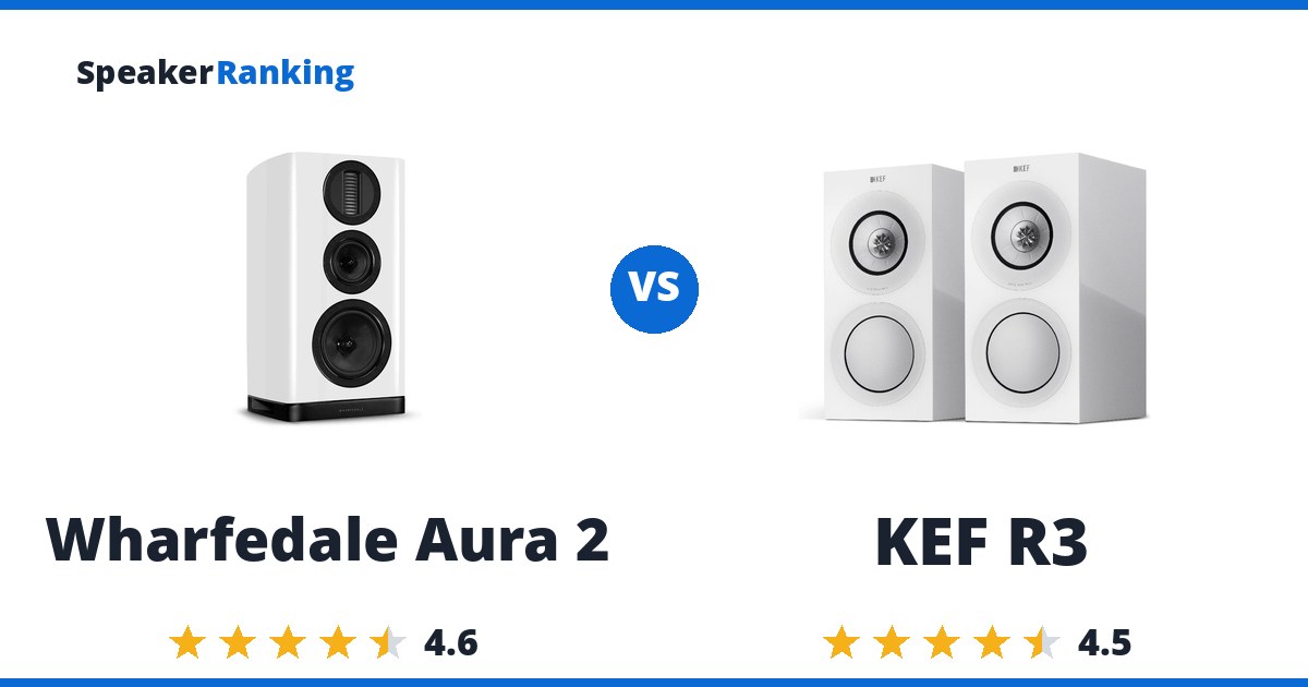 Wharfedale Aura 2 vs KEF R3