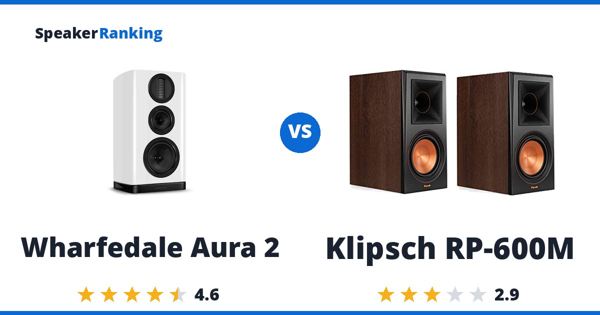 Wharfedale Aura 2 vs Klipsch RP-600M