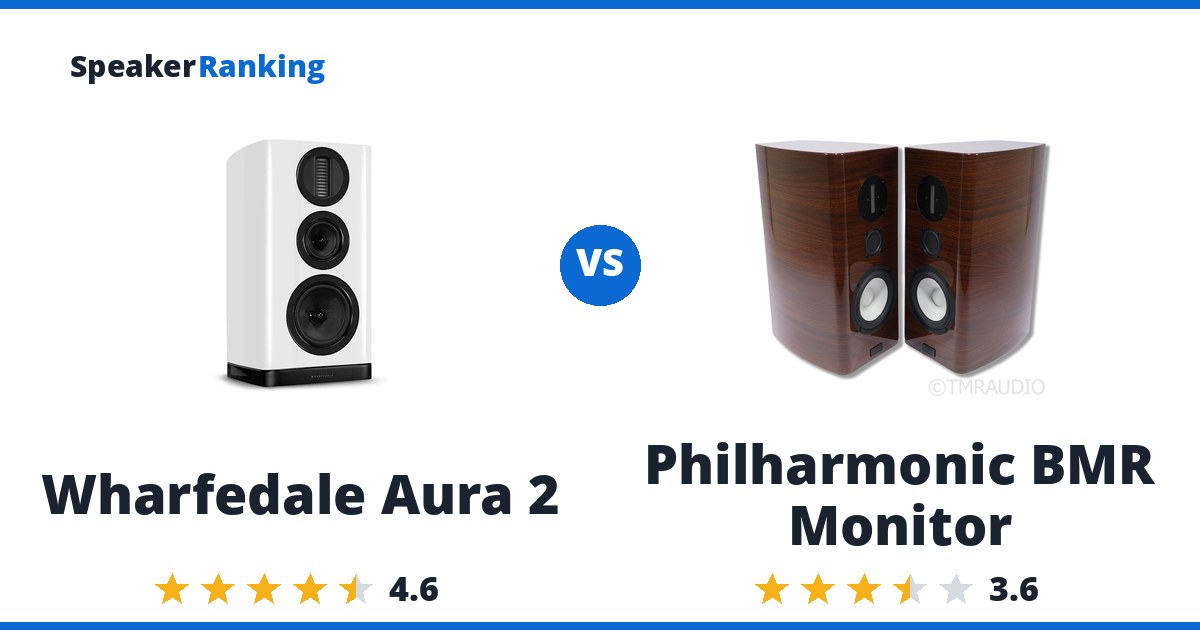 Wharfedale Aura 2 vs Philharmonic BMR Monitor