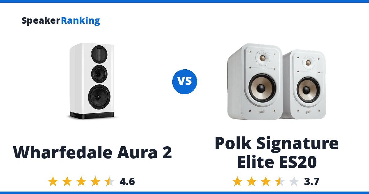 Wharfedale Aura 2 vs Polk Signature Elite ES20