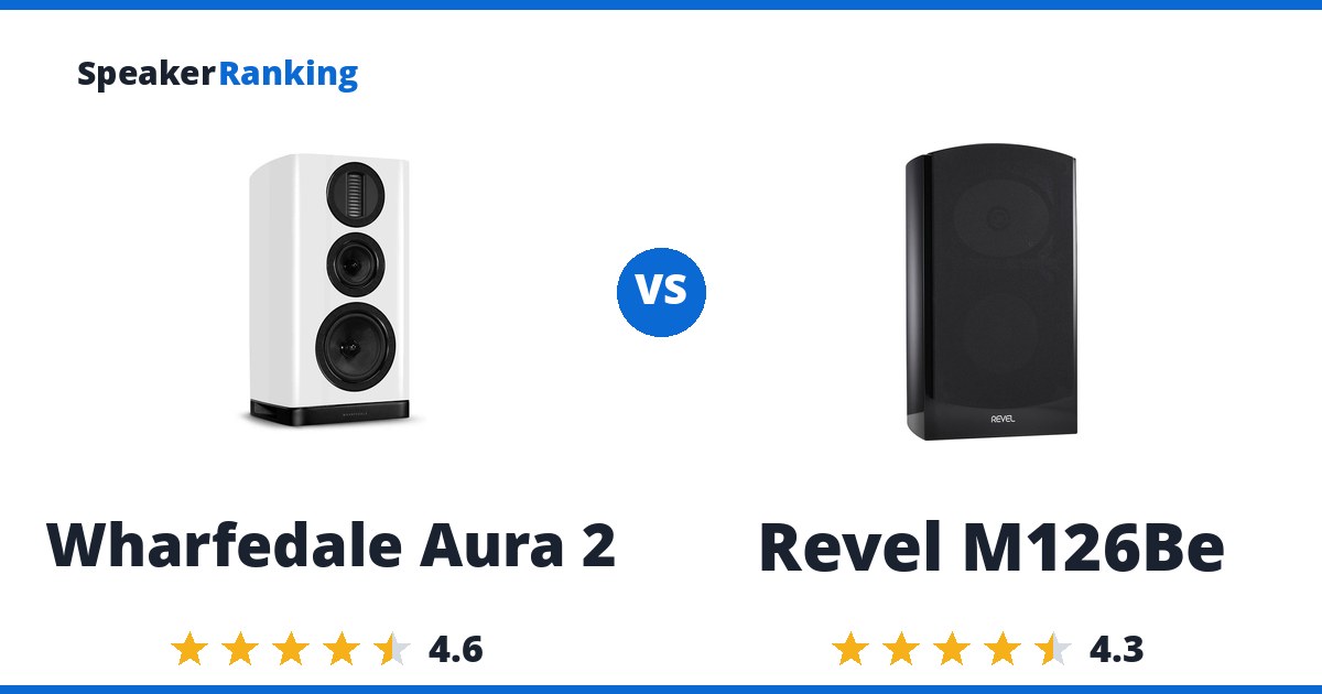 Wharfedale Aura 2 vs Revel M126Be
