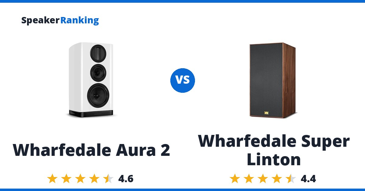 Wharfedale Aura 2 vs Wharfedale Super Linton