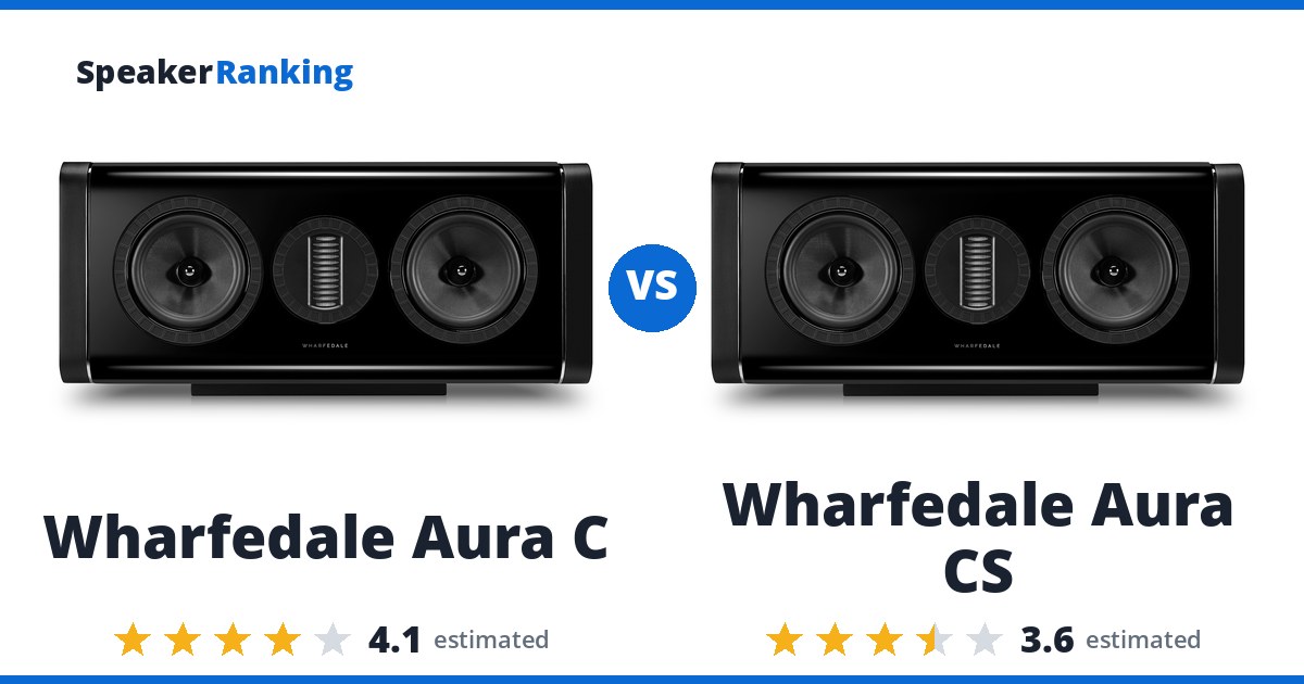 Wharfedale Aura C vs Wharfedale Aura CS