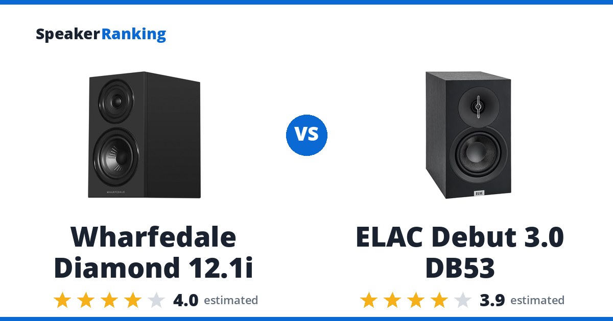 Wharfedale Diamond 12.1i vs ELAC Debut 3.0 DB53