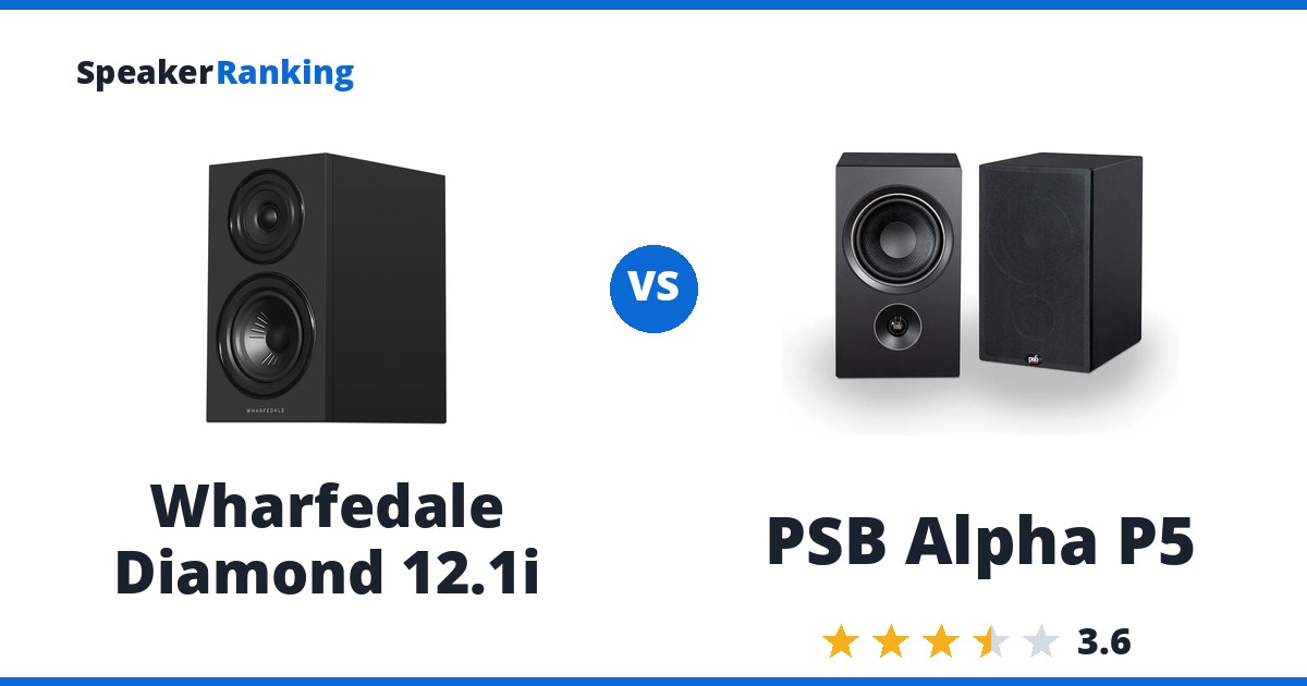 Wharfedale Diamond 12.1i vs PSB Alpha P5