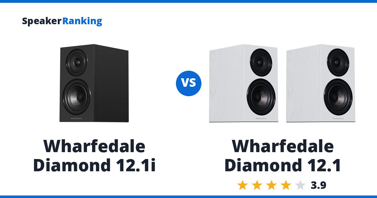 Wharfedale Diamond 12.1i vs Wharfedale Diamond 12.1
