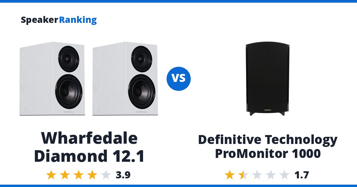 Wharfedale Diamond 12.1 vs Definitive Technology ProMonitor 1000
