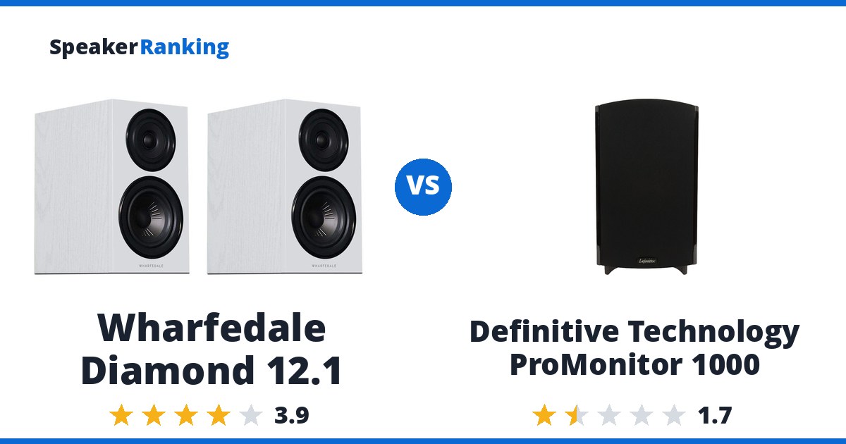 Wharfedale Diamond 12.1 vs Definitive Technology ProMonitor 1000