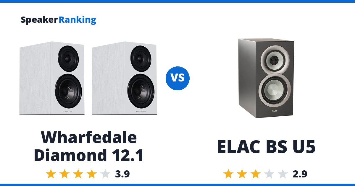 Wharfedale Diamond 12.1 vs ELAC BS U5