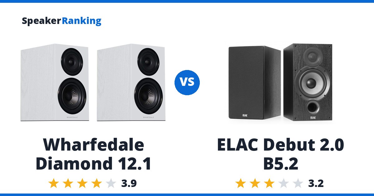 Wharfedale Diamond 12.1 vs ELAC Debut 2.0 B5.2